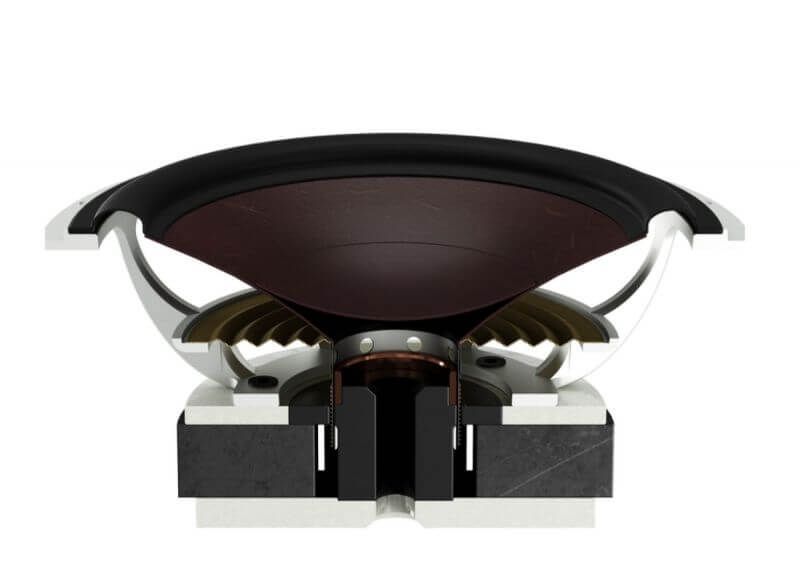Тонколони Dali Epikore 11 Maroon image 5
